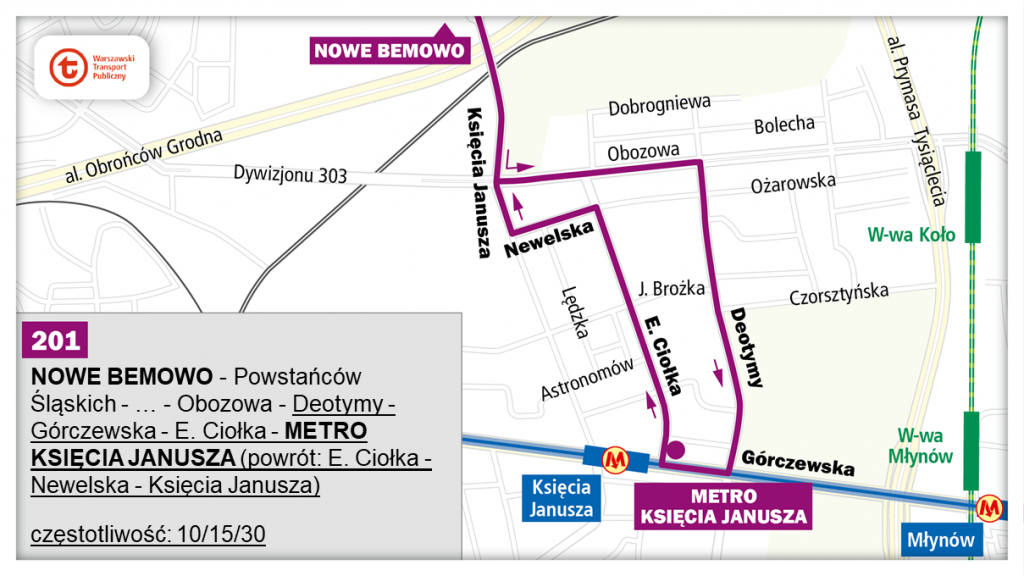 schemat proponowanego przebiegu linii 201 po otwarciu bemowskiego odcinka linii metra M2