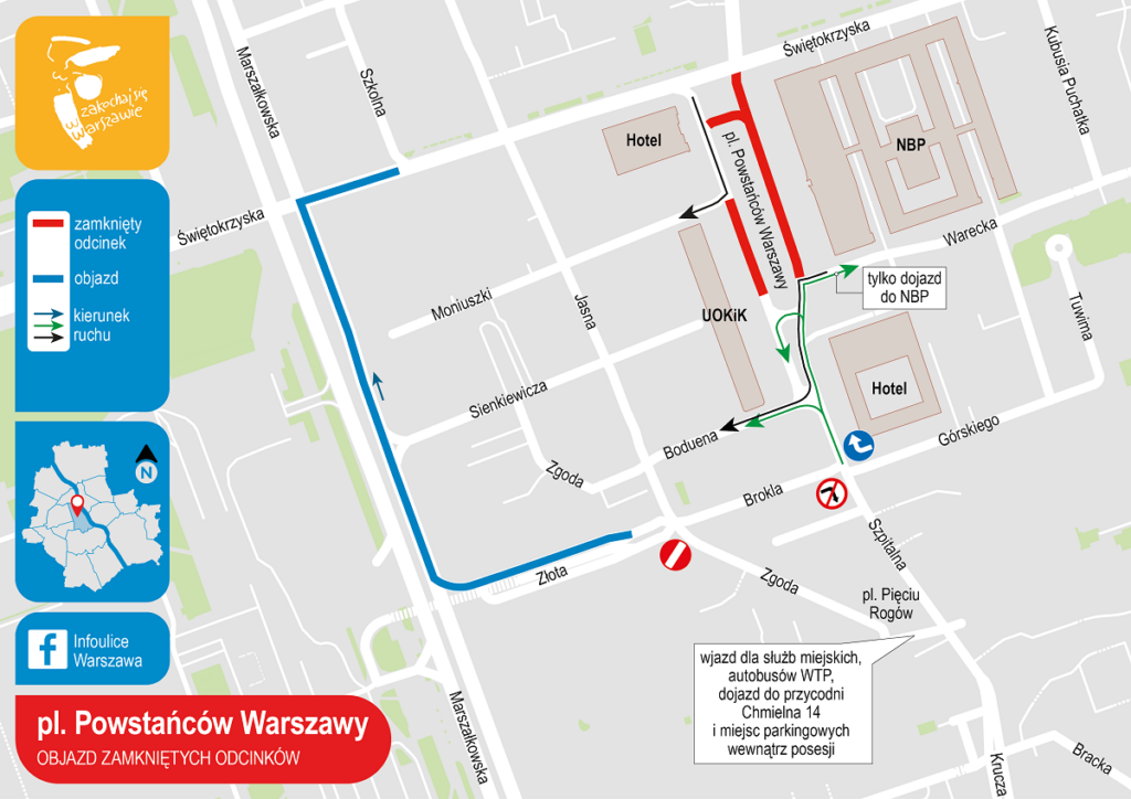 schemat organizacji ruchu na Placu Powstańców Warszawy